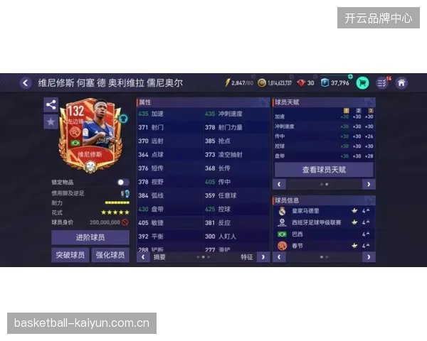 维尼修斯全面的进攻数据证明其威胁，他与队友的连线将是巴西队进攻火力的保证